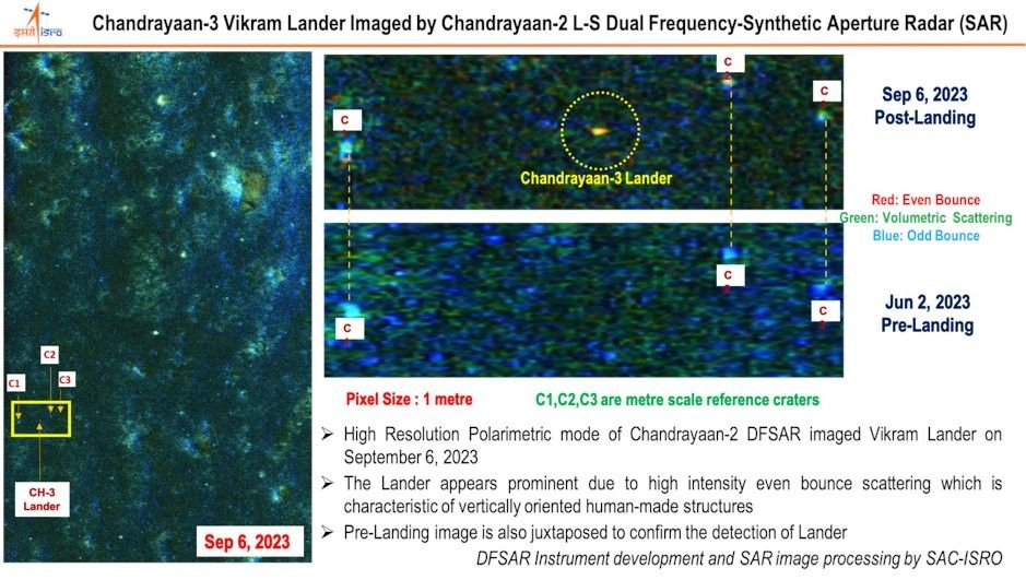 خودنمایی فرودگر چاندرایان-۳ در تصاویر مدارگرد هند